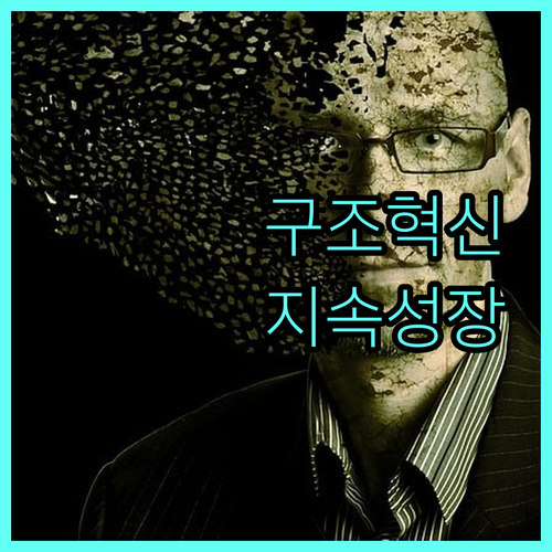 2025 중소기업 구조혁신 지원사업으로 지속 성장 발판 마련