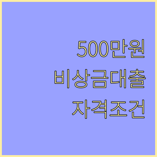 500만원 비상금대출: 자격 조건, 신청 절차, 이자율 완벽 분석