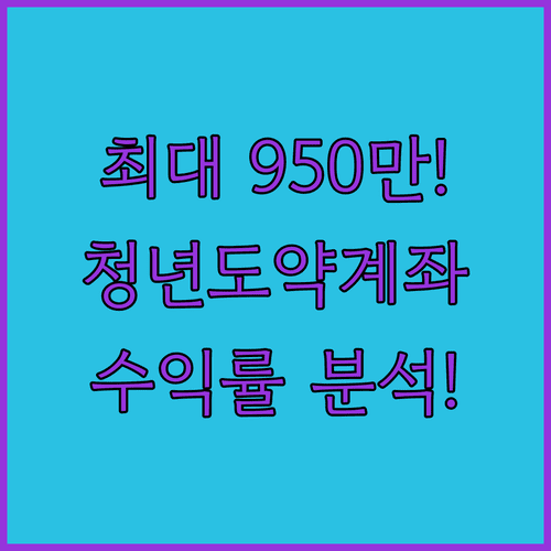 목돈 마련 돕는 청년도약계좌 소득별 기여금 및 수익률 분석